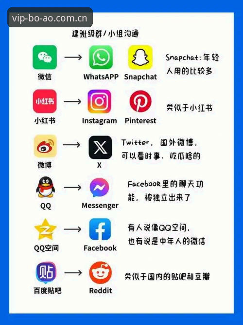 博澳娱乐互动环境手机版vs桌面版：哪个更适合你的娱乐节奏？